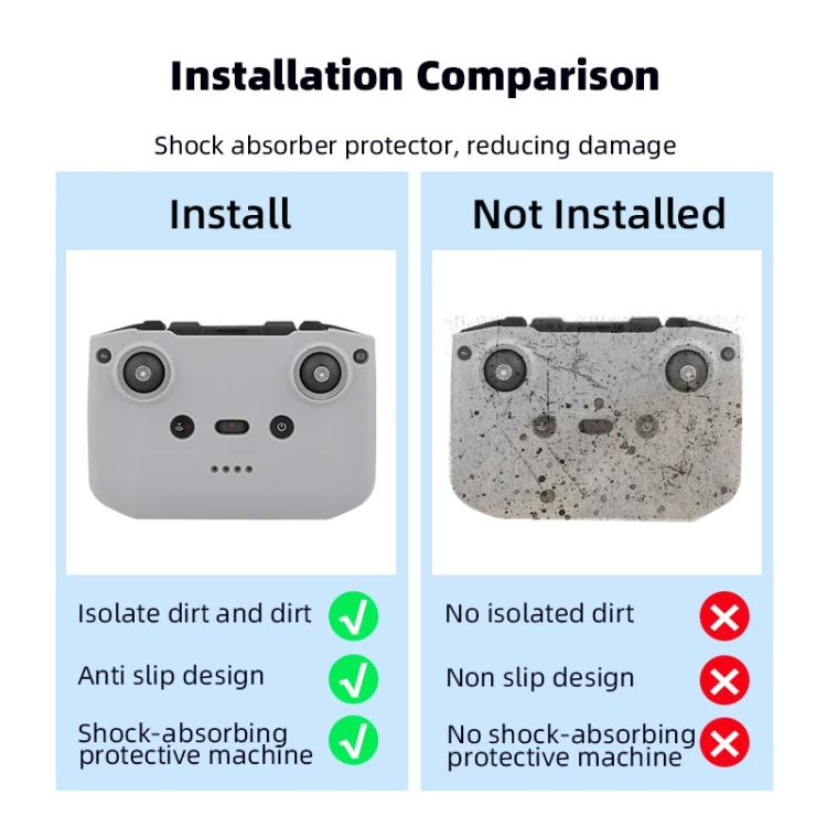 BRDRC Remote Control Shockproof Anti-scratch Silicone Case, For DJI RC-N2 / RC-N1
