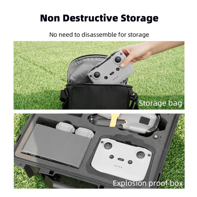 DJI RC-N2 Remote Control Silicone Protective Case