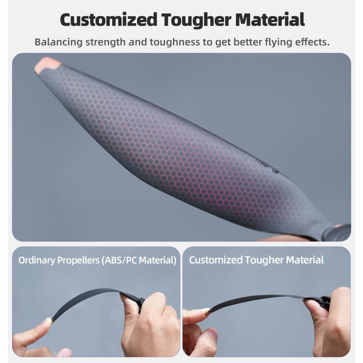 For DJI Mavic 4 Pro Sunnylife 1158F Quick-Release Propellers Blades, One Pair, Two Pairs