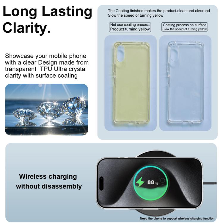 imak UX-10 Series Transparent Shockproof TPU Phone Case, For iPhone 17 Pro Max, For iPhone 17 Pro, For iPhone 17, For iPhone 17 Air