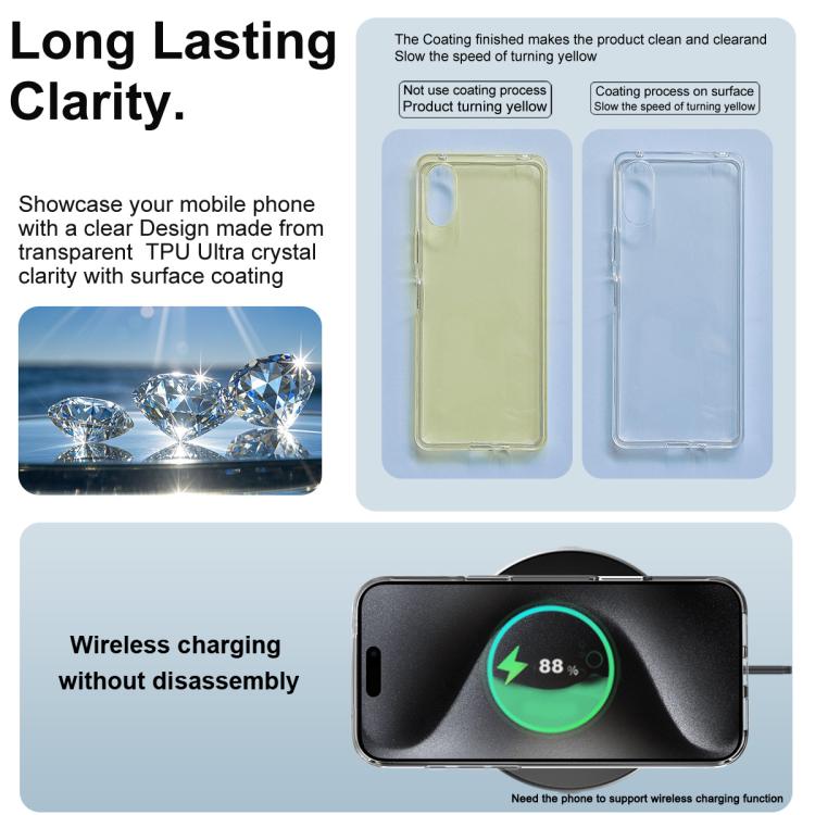 imak UX-10 Series Transparent Shockproof TPU Phone Case, For iPhone 17 Pro Max, For iPhone 17 Pro, For iPhone 17, For iPhone 17 Air