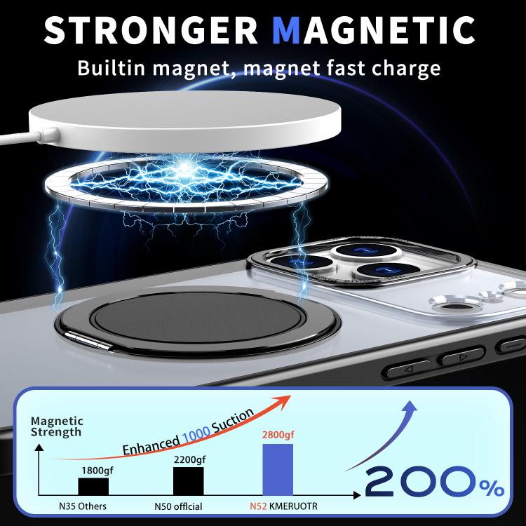 kalebol 360-degree Rotating MagSafe Magnetic Holder Phone Case, For iPhone 17 Pro Max, For iPhone 17 Pro