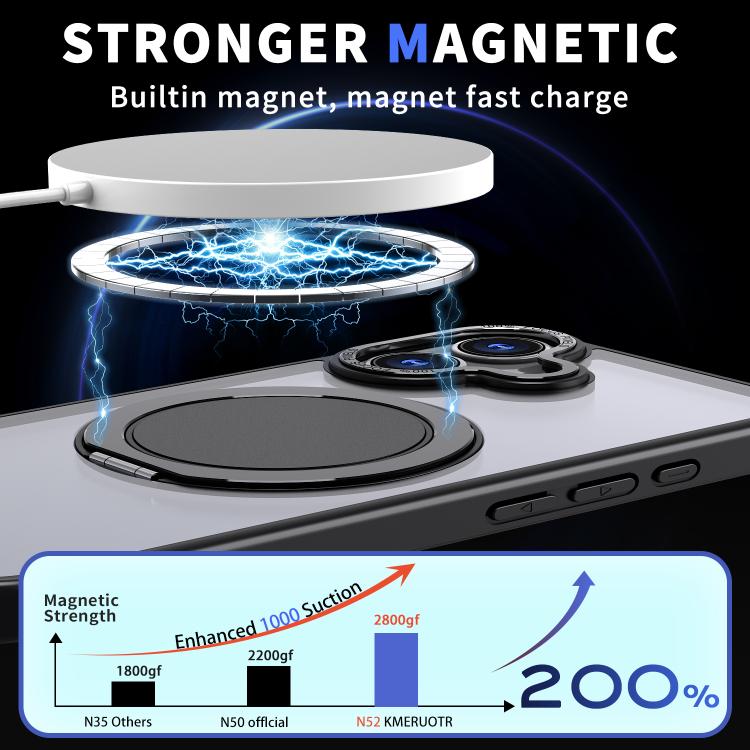 kalebol 360-degree Rotating MagSafe Magnetic Holder Phone Case, For iPhone 16e, For iPhone 16 Plus