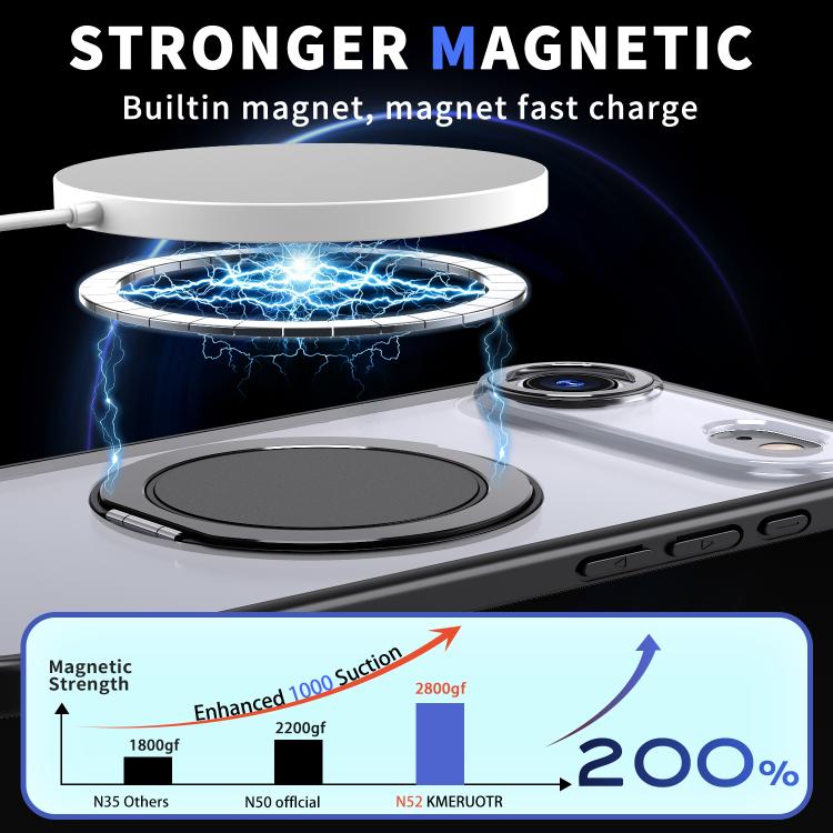 kalebol 360-degree Rotating MagSafe Magnetic Holder Phone Case, For iPhone 17, For iPhone 17 Air