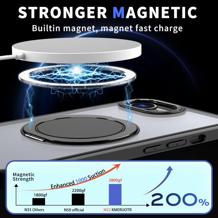 kalebol 360-degree Rotating MagSafe Magnetic Holder Phone Case, For iPhone 16e, For iPhone 16 Plus