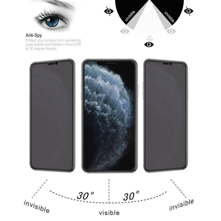 25 PCS Anti-peeping Plasma Oil Coated High Aluminum Wear-resistant Tempered Glass Film, For iPhone X / XS (25 PCS), For iPhone XR (25 PCS), For iPhone XS Max (25 PCS), For iPhone 11 (25 PCS), For iPhone 11 Pro (25 PCS), For iPhone 11 Pro Max (25 PCS)��...