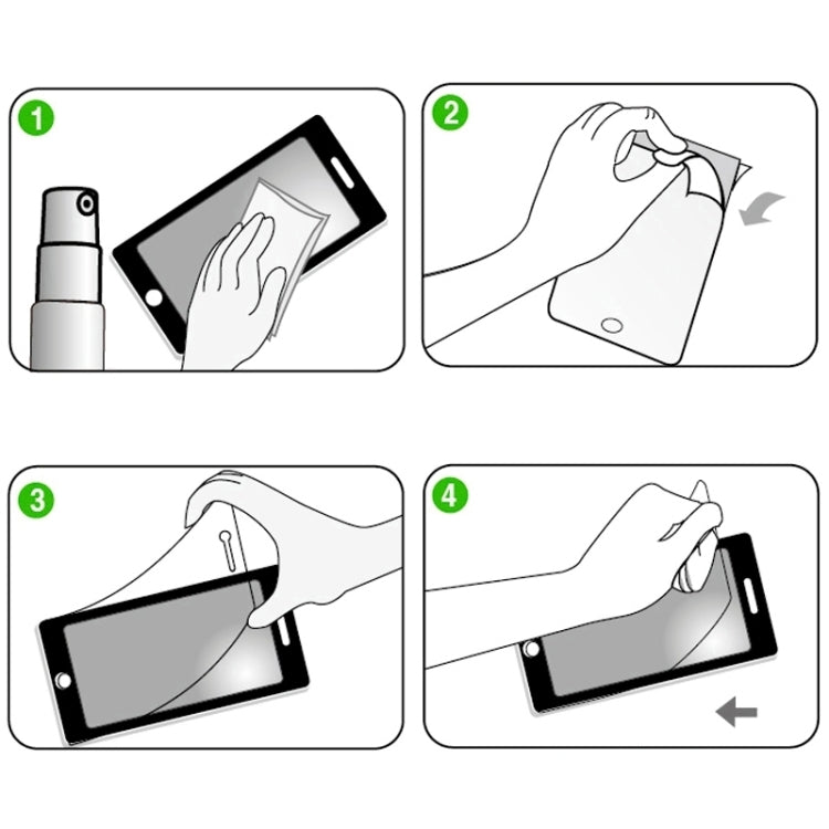 Full Screen HD PET Screen Protector, For iPad 9.7 (2018) & (2017), For iPad mini 3 / 2 / 1, For iPad mini (2019) / 4, For iPad Pro 9.7 inch, For iPad Pro 10.5 inch, For iPad Air, For iPad Air 2, For iPad Pro 11 (2018), iPad Pro 11 2021 / 2020 / Air 202...