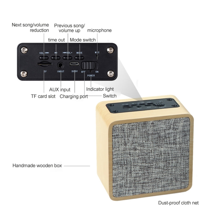 Q4 Wooden Fabric Bluetooth Speaker, Support TF Card & 3.5mm AUX, Q4