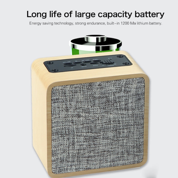 Q4 Wooden Fabric Bluetooth Speaker, Support TF Card & 3.5mm AUX, Q4