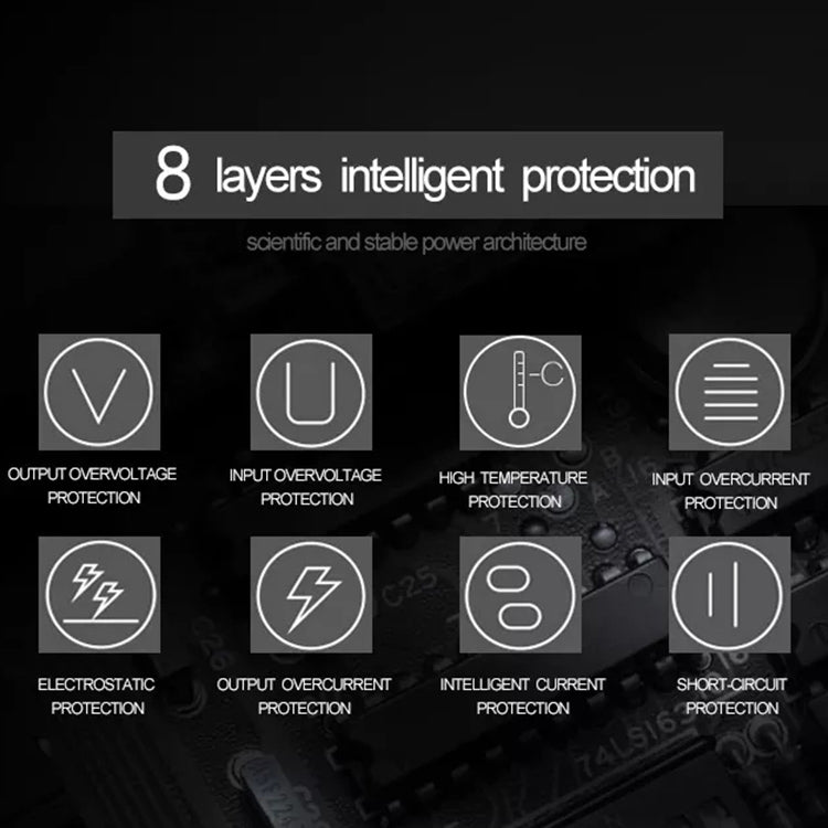 87W USB-C / Type-C Power Adapter Portable Charger with 1.8m Charging Cable, EU Plug