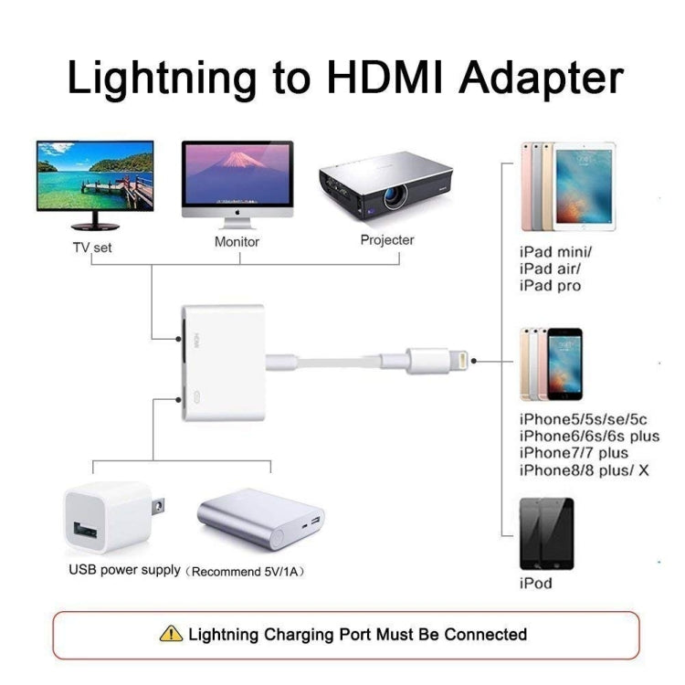 E-Gin-LTH-002 8 Pin Digital AV to HDMI Adapter + USB Charging Port for 1080P HD TV Display Screen Device, E-Gin-LTH-002