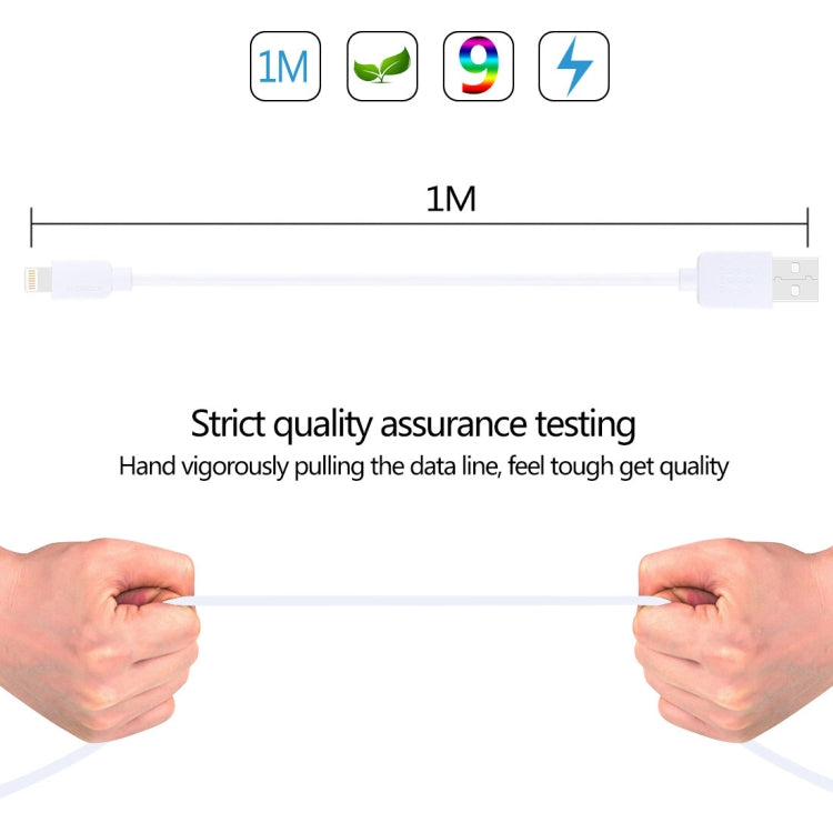 2 PCS HAWEEL 1m High Speed 8 pin to USB Sync and Charging Cable Kit for iPhone, iPad, 2pcs