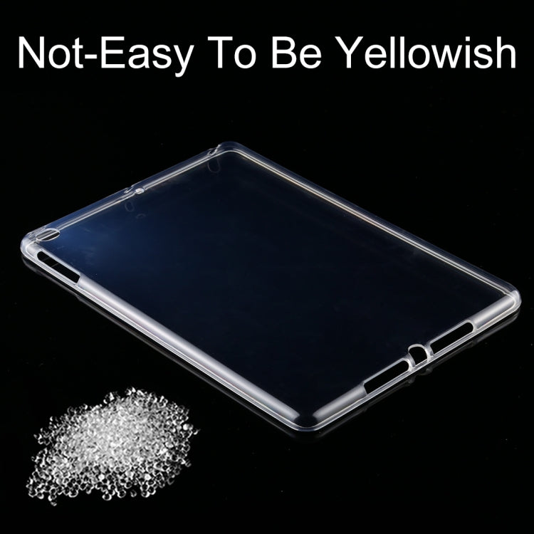 For iPad 5/6/7/8/9/9.7 3mm High Transparency Transparent Protective Case