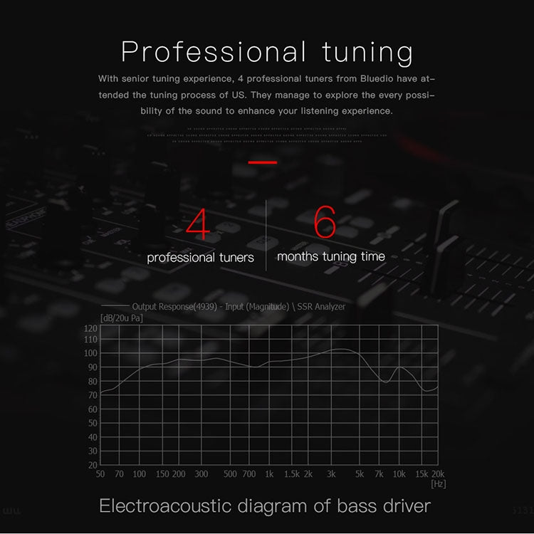 Bluedio US Wireless Bluetooth Satellite Speaker System with Mic, US