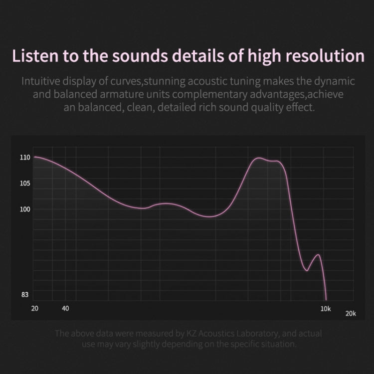 KZ ZSN Circle Iron Moving Iron Quad-core Wired Control In-ear Mega Bass HiFi Earphone with Microphone