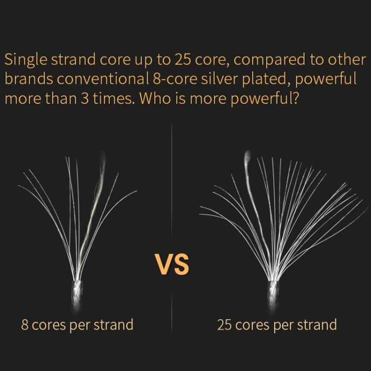 KZ C 8 Pin Oxygen-free Copper Silver Plated Upgrade Cable for KZ ZSN Earphones