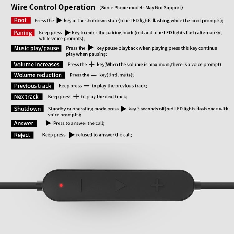 KZ Waterproof High Fidelity Bluetooth Upgrade Cable for KZ ZSN Earphones