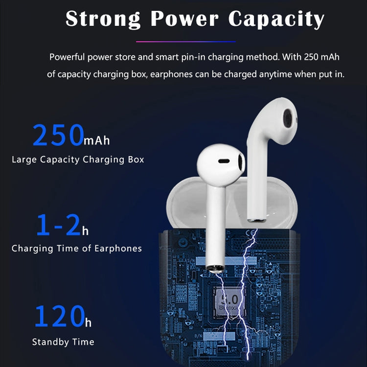 i9 Wireless TWS Sport Bilateral Stereo Bluetooth 5.0 Headset with Charging Box, Push-button Version