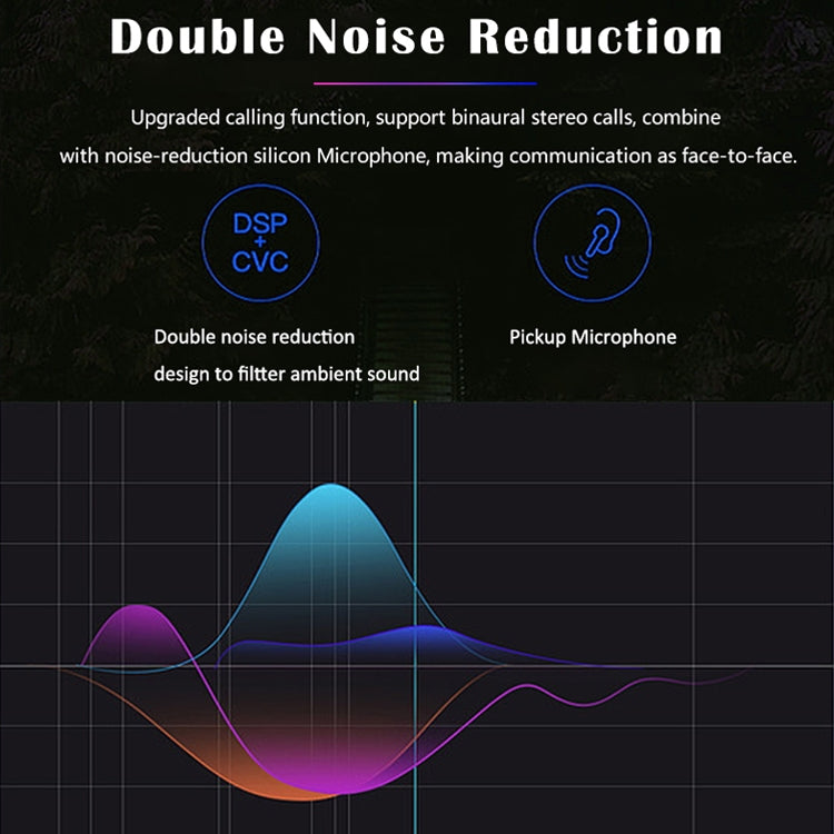 i9 Wireless TWS Sport Bilateral Stereo Bluetooth 5.0 Headset with Charging Box, Push-button Version