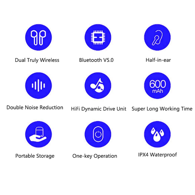 i9 Wireless TWS Sport Bilateral Stereo Bluetooth 5.0 Headset with Charging Box, Push-button Version