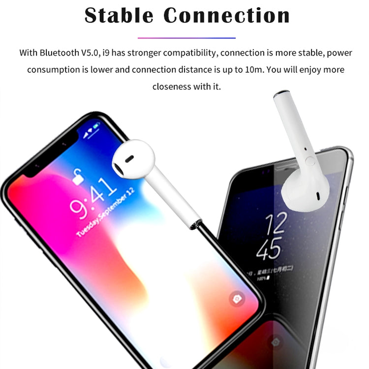 i9 Wireless TWS Sport Bilateral Stereo Bluetooth 5.0 Headset with Charging Box, Push-button Version