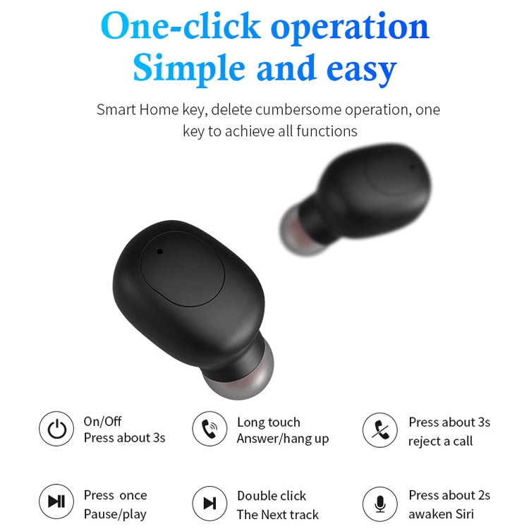 P1 TWS Bluetooth 5.0 Binaural Stereo Wireless Sports Bluetooth Earphone