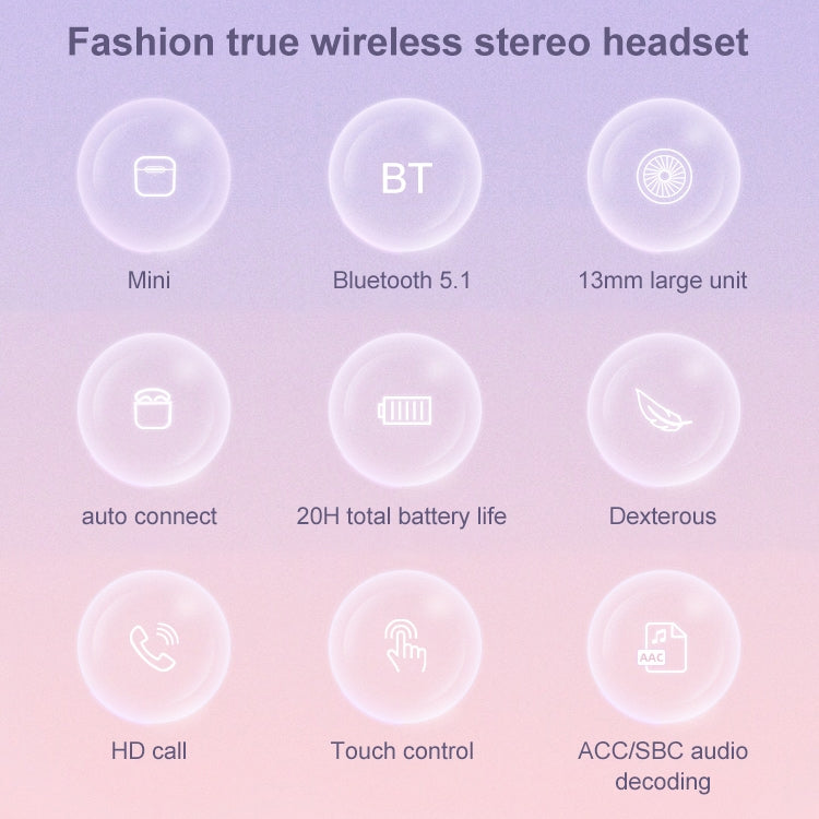 Mijiaer TN22 Bluetooth 5.1 True Wireless Stereo Bluetooth Earphone