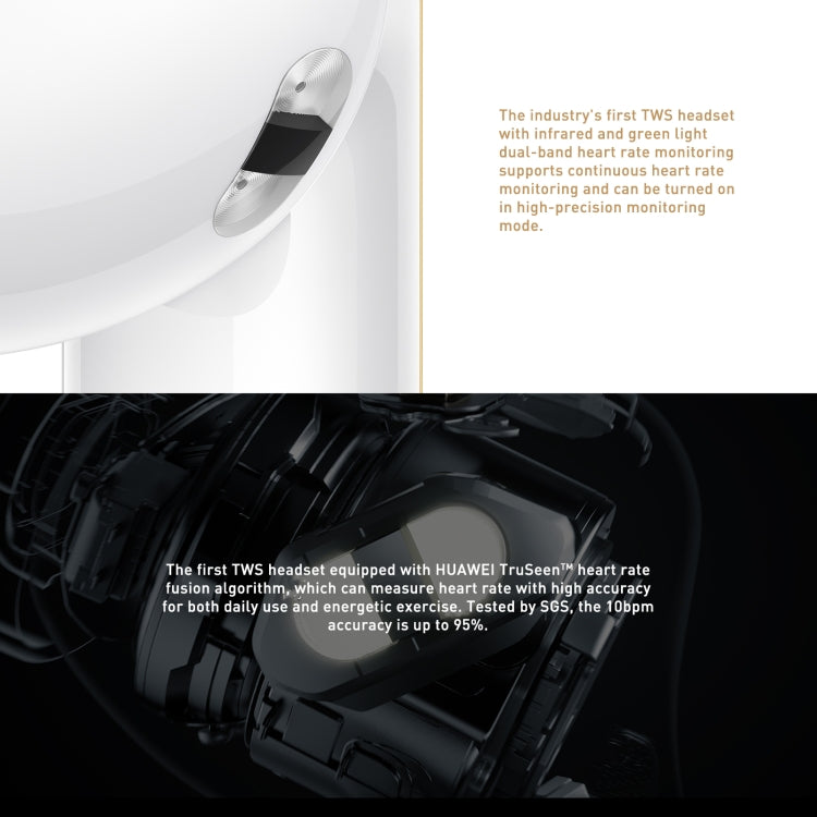 HUAWEI FreeBuds Pro 2 + TWS Extrasensory Perception Wireless Earphone Support Heart Rate & Body Temperature Monitoring, FreeBuds Pro 2 +