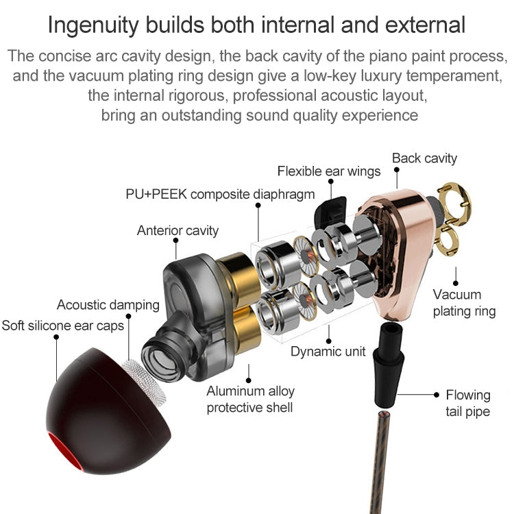 D12 1.2m Wired In Ear 3.5mm Interface Stereo Wire-Controlled HIFI Earphones Dual-motion Loop Running Game Music Headset With Packaging, D12 With Packaging (Black), D12 With Packaging (White)