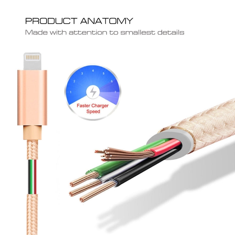 Câble de données de charge USB 8 broches à tête métallique tissée 3A, longueur du câble : 1 m, 1 m 8 broches