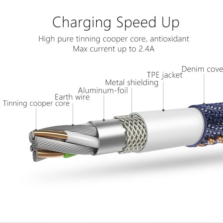 Mcdodo CA-1730 1.2m 2.4A Reversible 8 Pin to USB Denim Cover TPE Jacket Data Sync Charging Cable with Aero Aluminum Head for iPhone, iPad(Denim Blue)