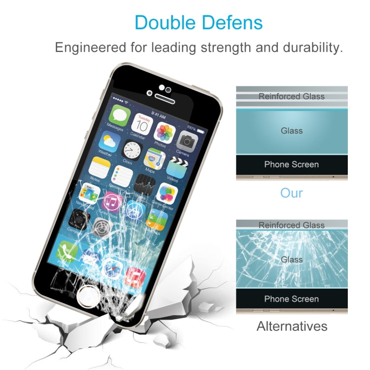 Anti-scratch 9H 10D Full Screen HD Tempered Glass Film for iPhone 6 Plus & 6s Plus, iPhone 6 Plus & 6s Plus