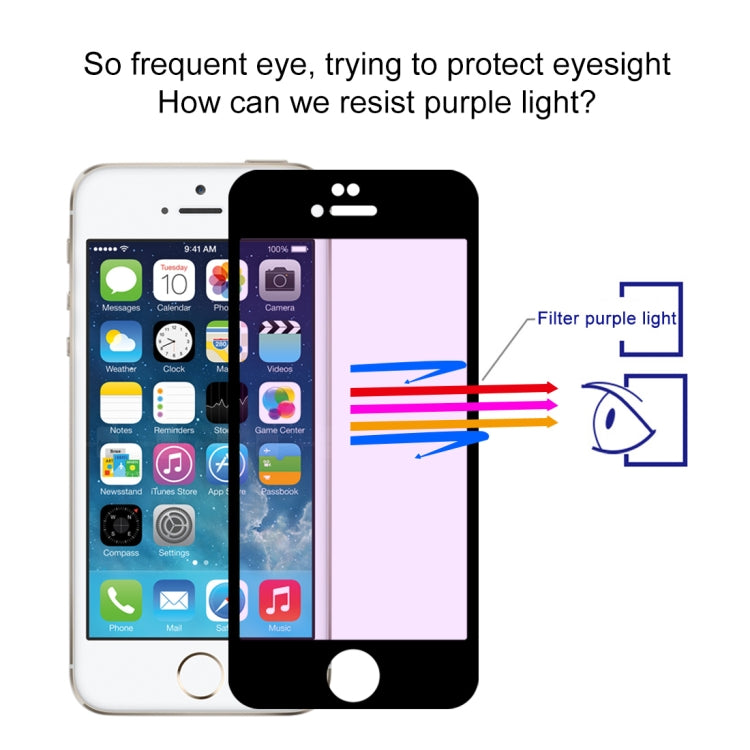Anti-scratch 9H 10D Full Screen Purple-ray Tempered Glass Film for iPhone 6 & 6S, For iPhone 6 & 6s (1 PCS)