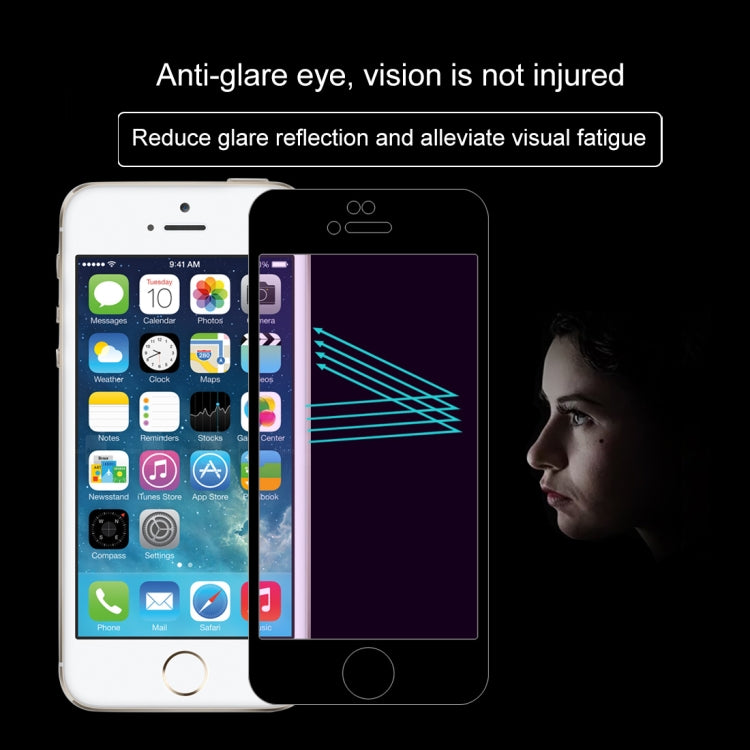 Anti-scratch 9H 10D Full Screen Purple-ray Tempered Glass Film for iPhone 6 & 6S, For iPhone 6 & 6s (1 PCS)