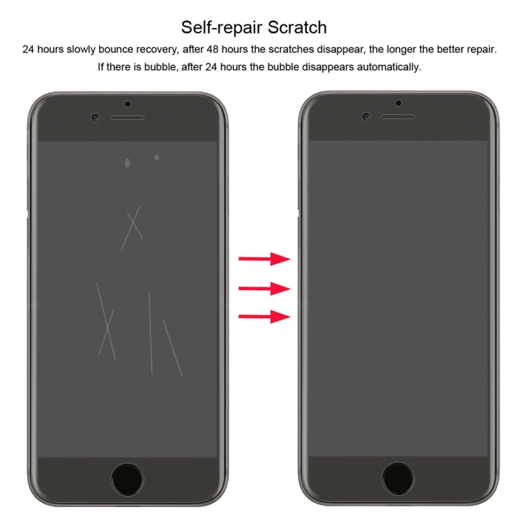 ENKAY Hat-Prince 0.1mm 3D Full Screen Protector Explosion-proof Hydrogel Film for iPhone 6, TPU+TPE+PET Material, iPhone 6