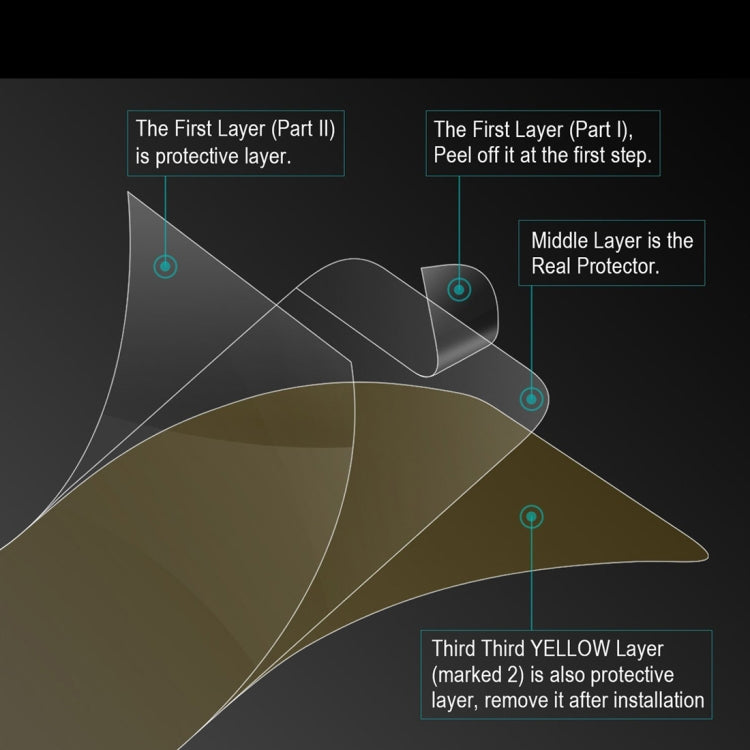 ENKAY Hat-Prince 0.1mm 3D Full Screen Protector Explosion-proof Hydrogel Film for iPhone 6, TPU+TPE+PET Material, iPhone 6