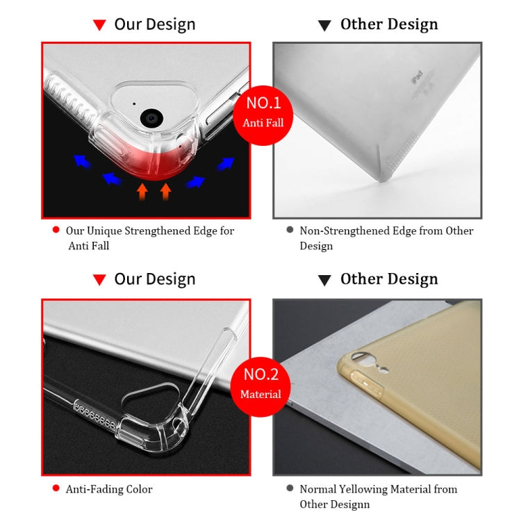 Highly Transparent TPU Full Thicken Corners Shockproof Protective Case for iPad 9.7 (2018) & (2017) / Pro 9.7 / Air 2 / Air