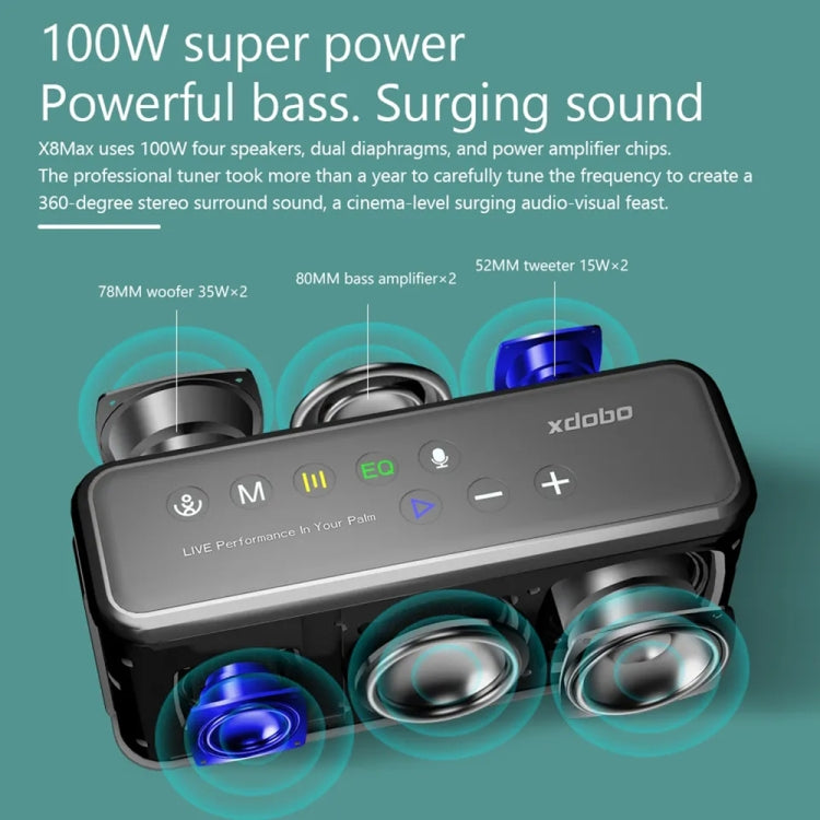 XDOBO X8 Max 100W Wireless Bluetooth Speaker Outdoor Subwoofer Support TWS & TF Card & U Disk, X8 Max