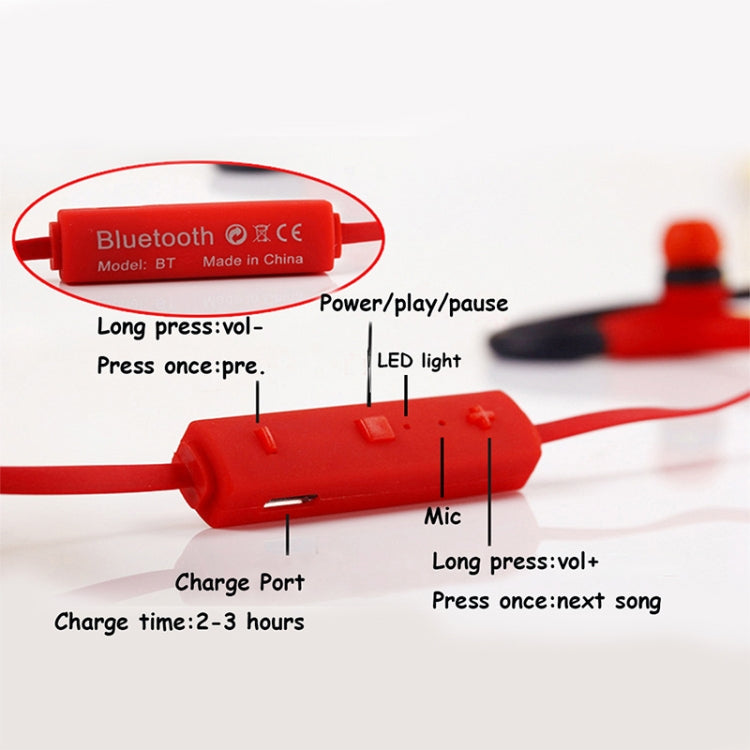 for Smartphone, Built-in Bluetooth Wireless Transmission, Transmission Distance: within 10m