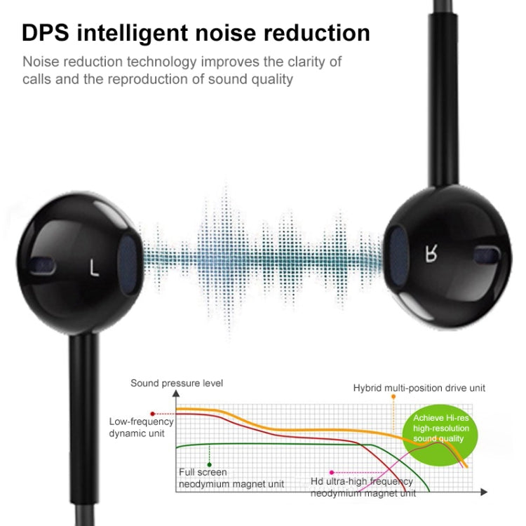 for Smartphone, Built-in Bluetooth Wireless Transmission, Transmission Distance: within 10m