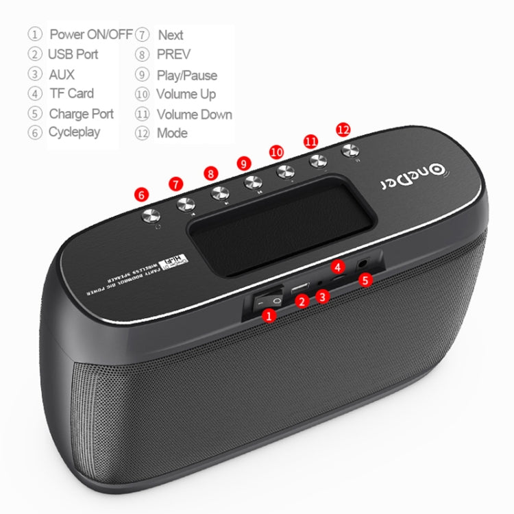 OneDer D1 60W Portable HiFi Bass Wireless Bluetooth Speaker, Support Hands-free / USB / AUX / TF