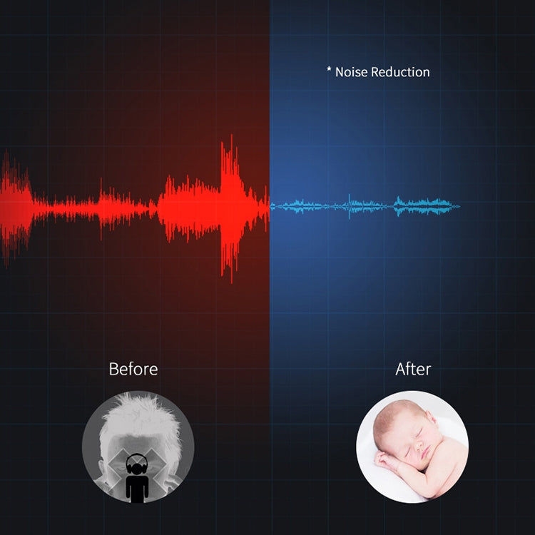 Oneder V12 Mini Wireless Bluetooth Speaker with Lanyard, Support Hands-free