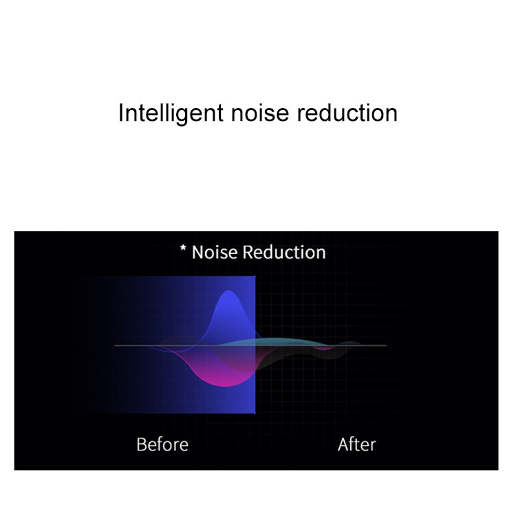 Oneder W11 True TWS Wireless Bluetooth Earphones Earbuds Stereo Headset