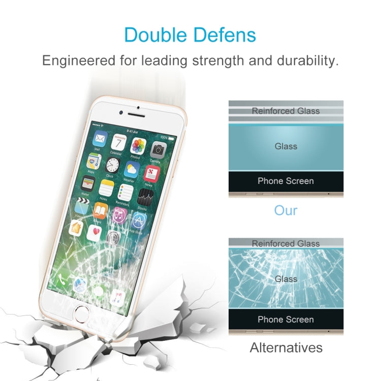 2 PCS for iPhone 8 Plus & iPhone 7 Plus 0.26mm 9H Surface Hardness 2.5D Explosion-proof Tempered Glass Non-full Screen Film, For 8 Plus & iPhone 7 Plus