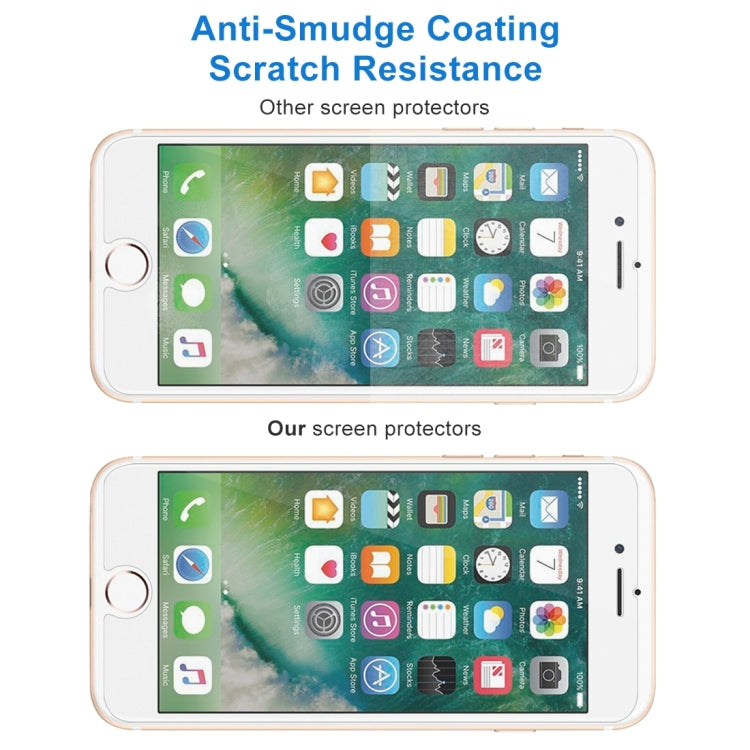 2 PCS for iPhone 8 Plus & iPhone 7 Plus 0.26mm 9H Surface Hardness 2.5D Explosion-proof Tempered Glass Non-full Screen Film