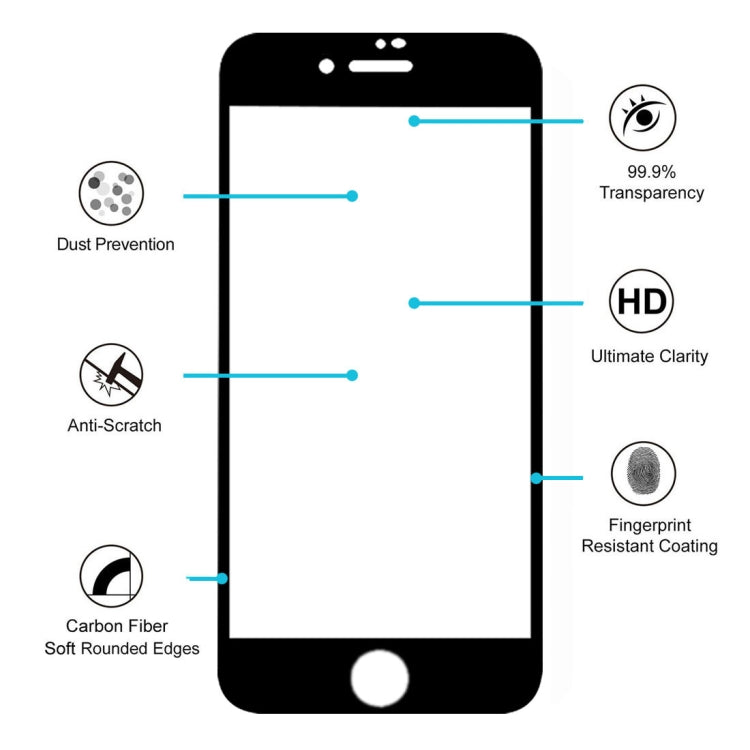 For iPhone 8 / 7 0.26mm 9H Surface Hardness 3D Explosion-proof Full Screen Carbon Fiber Soft Edges Tempered Glass Screen Film, For iPhone 8 / 7