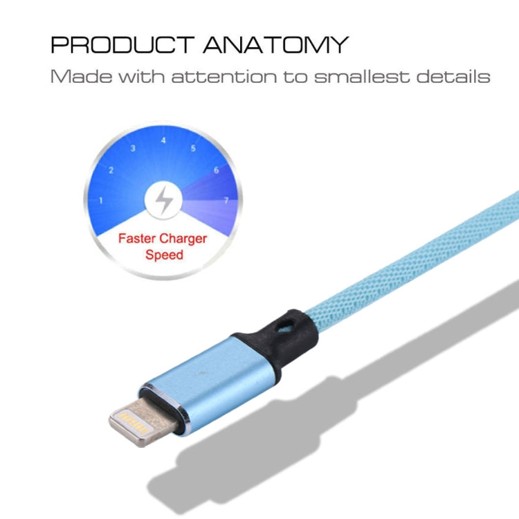 Câble de chargement et de synchronisation de données USB vers 8 broches en nylon tressé, 1 m, 2 A, noir, rose, gris, bleu, rouge et blanc