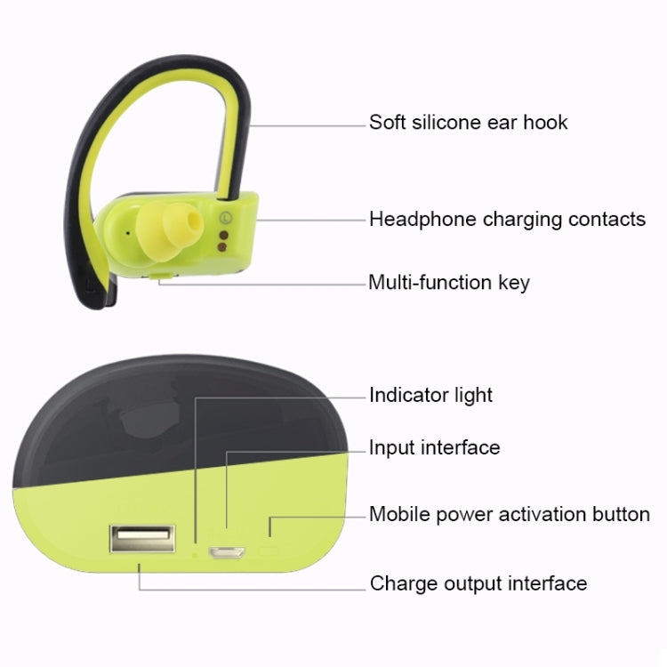 ZEALOT H10 TWS Ture Wireless Stereo Double Earphones Dust-proof Sweat-proof Bluetooth Earphone with Charging Box