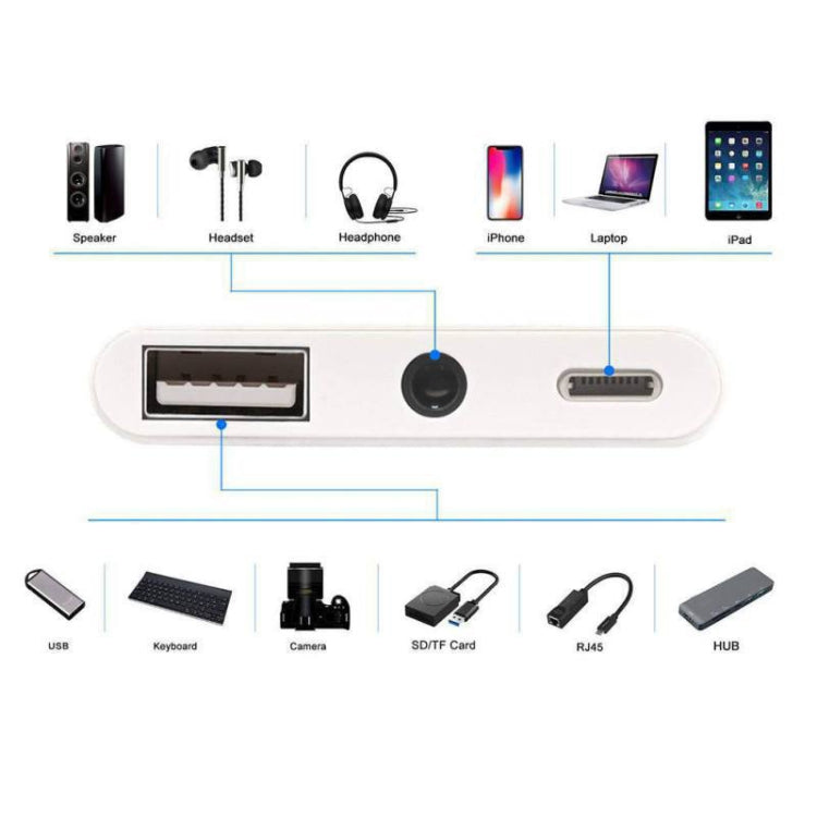 Adaptateur multifonction 3 en 1 8 broches + 3,5 mm + USB 3.0 OTG vers 8 broches mâle pour charge rapide, musique, audio et lecture de cartes