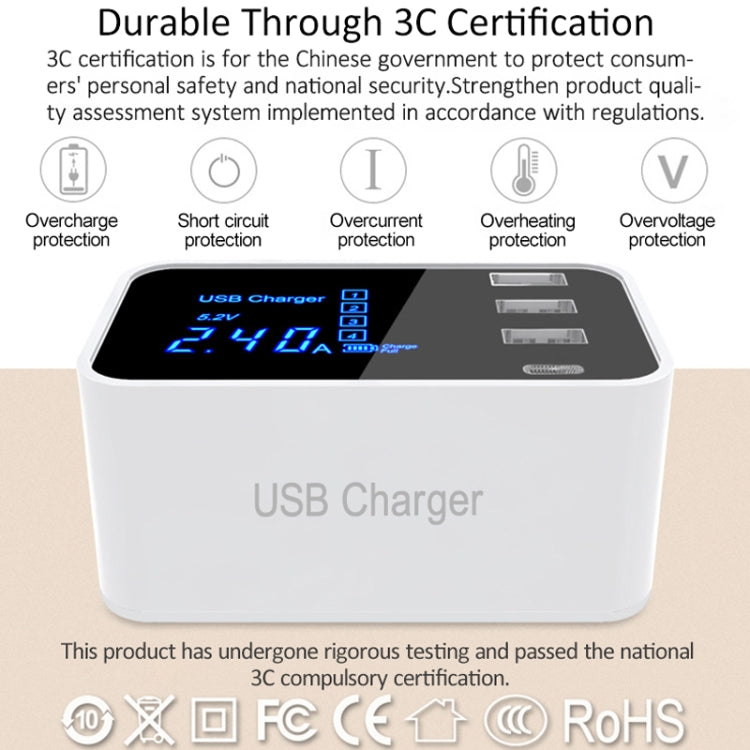 CDA30 20W 3 USB Ports + USB-C / Type-C Ports Multi-function Charger with LED Display, EU Plug, EU Plug